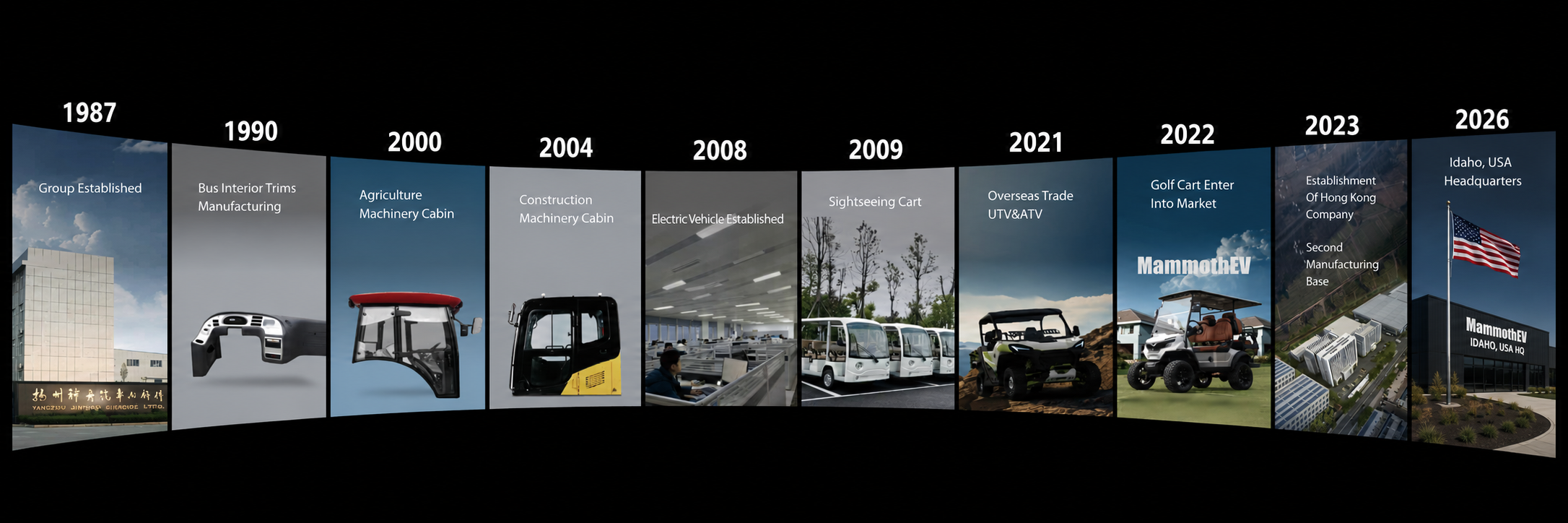 MammothEV industrial development and manufacturing milestone timeline